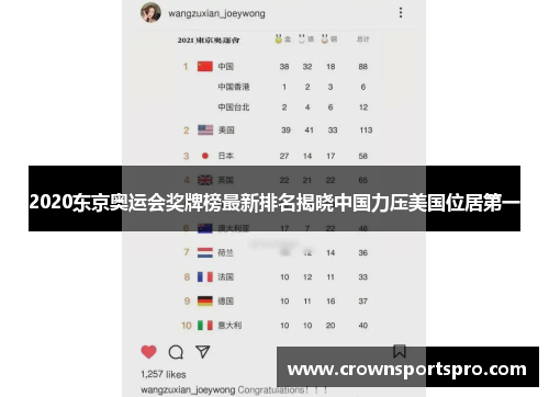 2020东京奥运会奖牌榜最新排名揭晓中国力压美国位居第一